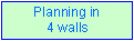 Learn About Planning Architectures at a single site